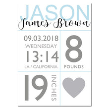 Load image into Gallery viewer, NICOLESHENTING Birth Stats Custom Posters Cartoon Nursery Canvas Art Prints Painting Wall Picture Nordic Kids Bedroom Decoration